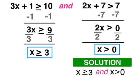 How To Solve For The System Of Equations