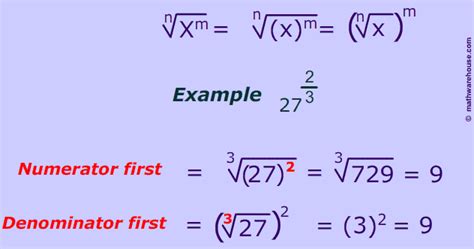 How To Solve Fraction Exponents