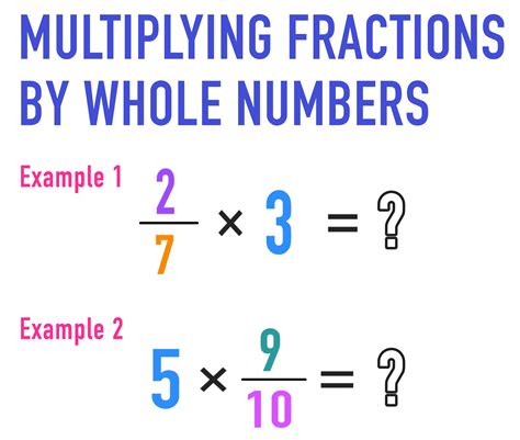 How To Solve Fractions Muliply Fractions - Muliply Fractions