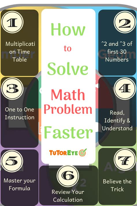 How To Solve Math Problems Faster 15 Techniques Math Tips - Math Tips