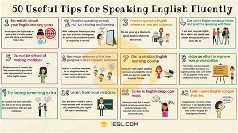 how to speak and listen english fluently