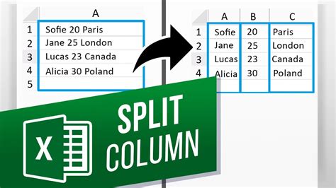 how to split the column in excel