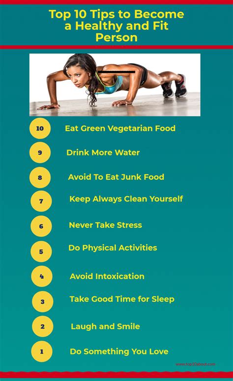 how to start being healthy and fit