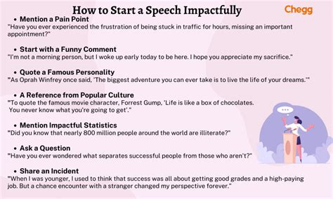 how to start speech in college