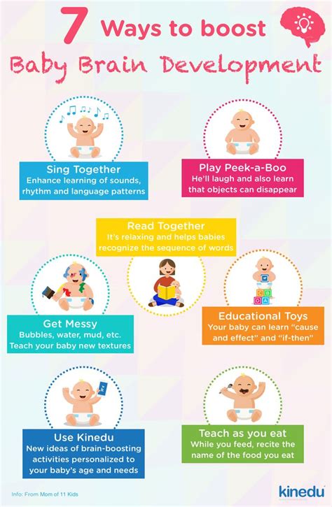 how to stimulate baby brain development