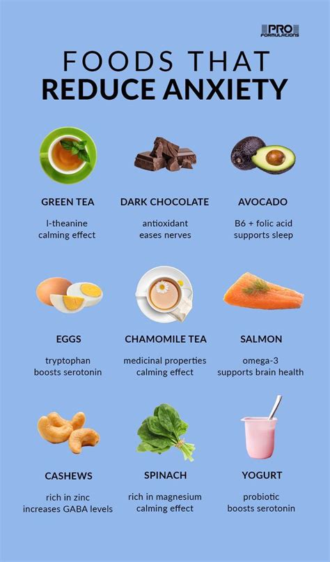 how to stop eating when anxious