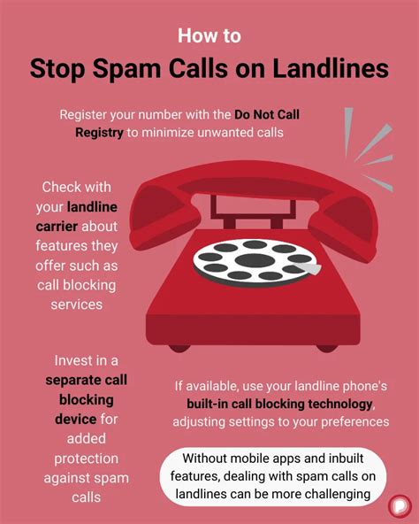 how to stop excessive spam calls