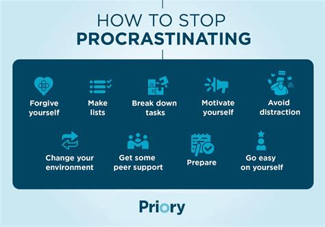 How To Stop Procrastinating A Simple Guide To Mastering Difficult Tasks And Breaking The Procrastination Habit
