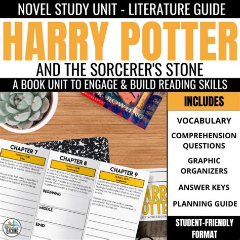 How To Study By Harry Maddox