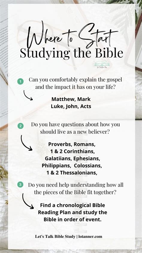 How To Study Your Bible Kay Arthur Pdf