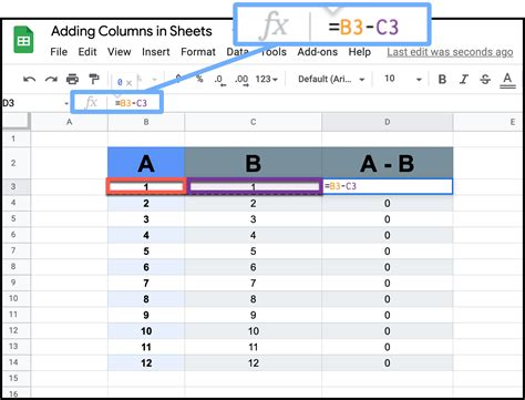 How To Subtract Google Sheets Google Sheets Subtraction - Google Sheets Subtraction