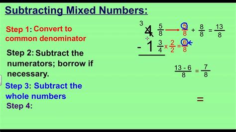 How To Subtract Mixed Numbers With Renaming With Renaming Fractions And Mixed Numbers - Renaming Fractions And Mixed Numbers