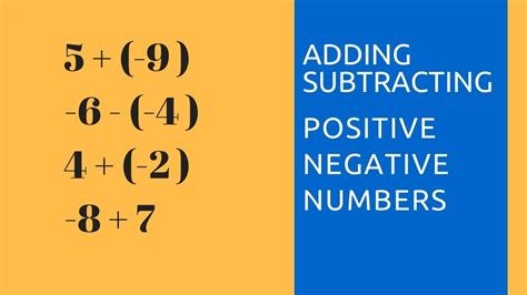 How To Subtract Positive And Negative Integers Subtraction Integers - Subtraction Integers