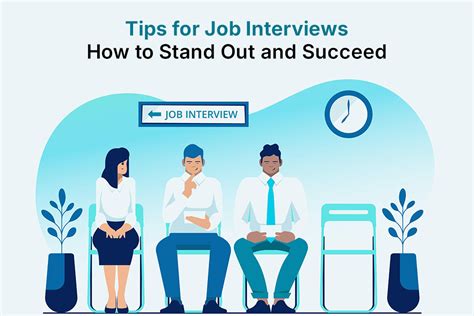 How To Succeed At Interviews: 4th Edition