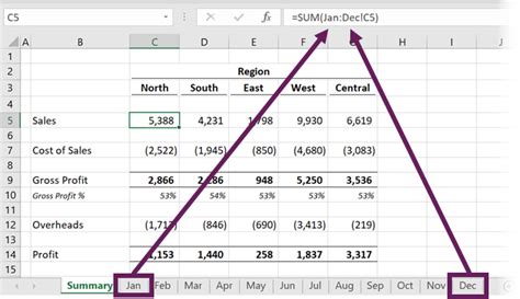How To Sum Across Multiple Sheets In Microsoft Sum Up Worksheet - Sum Up Worksheet