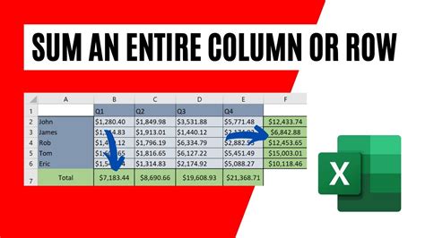 how to sum entire row in excel