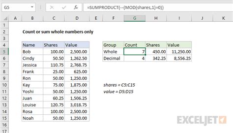 how to sum only numbers in excel