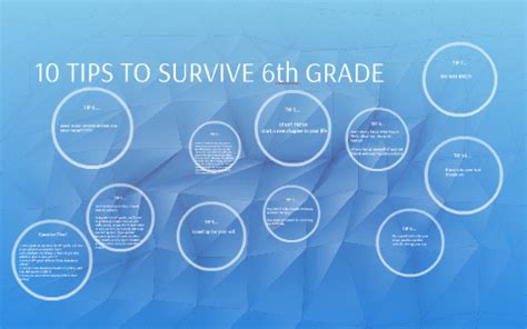 How To Survive 6th Grade Teaching Resources Tpt Surviving 6th Grade - Surviving 6th Grade