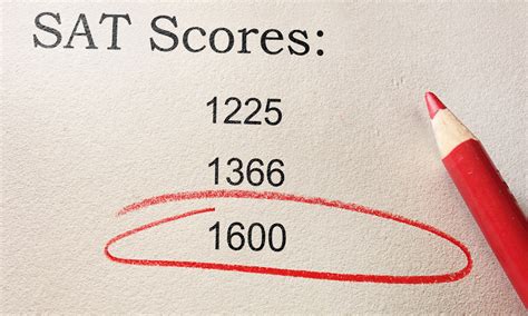 how to take sat test