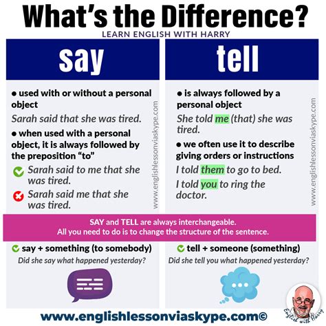How To Talk