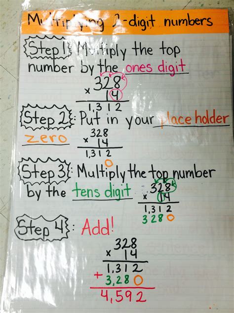 How To Teach 3 Digit By 1 Digit 3 Digit Long Division - 3 Digit Long Division