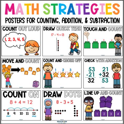 How To Teach Addition Amp Subtraction To Preschoolers Preschool Subtraction Activities - Preschool Subtraction Activities
