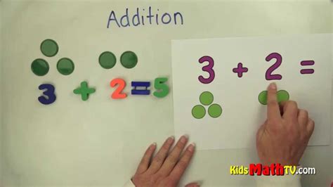 How To Teach Addition Easily With Ten Frames Adding With Ten Frames - Adding With Ten Frames
