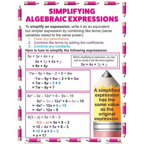 How To Teach Algebraic Expressions For 5th Grade Writing Expressions 5th Grade Worksheet - Writing Expressions 5th Grade Worksheet