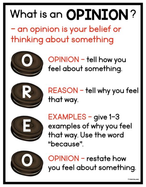How To Teach An Opinion Writing Conclusion What Opinion Writing Elementary - Opinion Writing Elementary