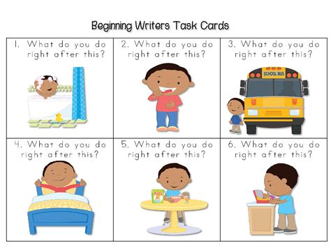 How To Teach Before And After Speechbloguk Teaching Before And After Concept - Teaching Before And After Concept