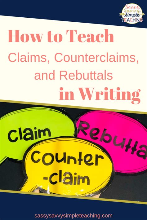 How To Teach Claims Counterclaims And Rebuttals In Writing A Counterclaim - Writing A Counterclaim