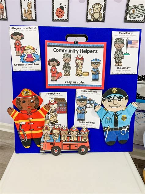 How To Teach Community Helpers To Preschoolers Teaching Questions On Community Helpers For Kindergarten - Questions On Community Helpers For Kindergarten