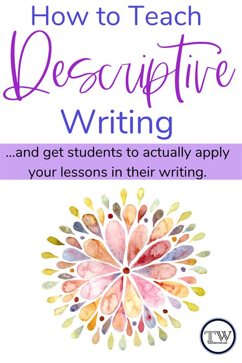 How To Teach Descriptive Writing Teachwriting Org Descriptive Writing Practice - Descriptive Writing Practice