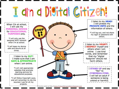 How To Teach Digital Citizenship In Kindergarten And Citizenship Kindergarten - Citizenship Kindergarten