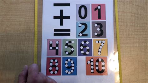 How To Teach Dot Counting Numbers Homeschool Tutorial Counting Dots On Numbers - Counting Dots On Numbers