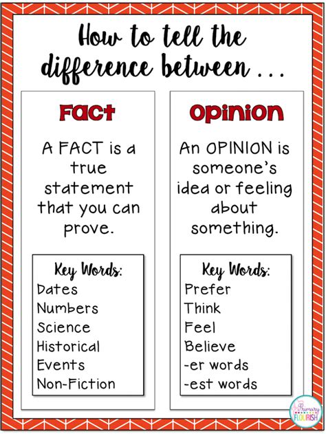 How To Teach Fact And Opinion In Elementary Fact And Opinion Sentences - Fact And Opinion Sentences