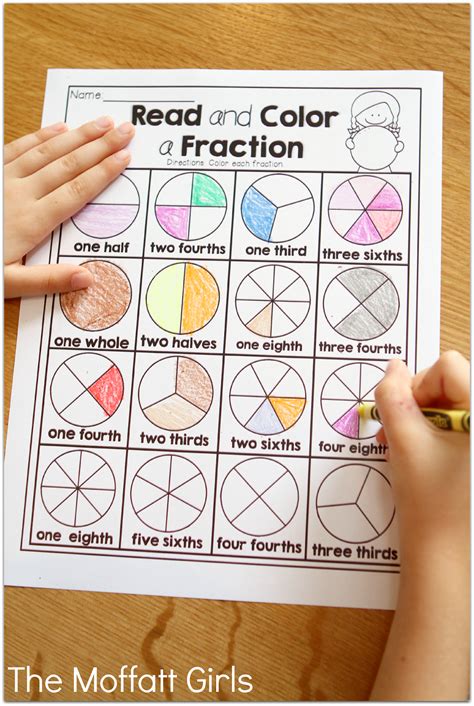 How To Teach Fractions Making It Fun Design Teaching Fractions - Teaching Fractions