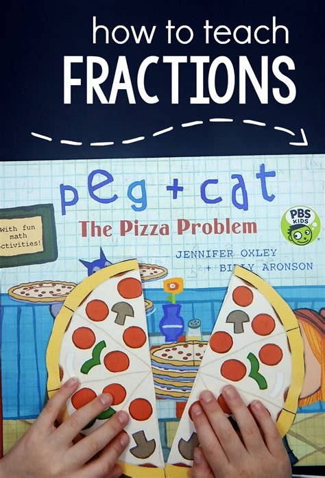 How To Teach Fractions To Preschool And Kindergarten Fractions For Preschoolers - Fractions For Preschoolers