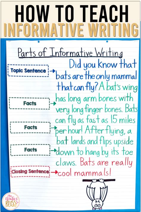 How To Teach Informative Writing Mrs Winteru0027s Bliss Informative Writing Prompt - Informative Writing Prompt