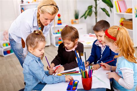 How To Teach Kindergarten The Ultimate Guide To Kindergarten Help - Kindergarten Help