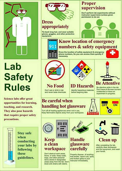 How To Teach Lab Safety With A Bang Lab Safety Activity Middle School - Lab Safety Activity Middle School