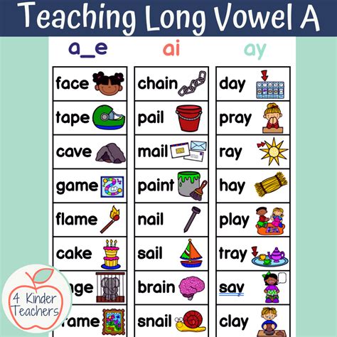 How To Teach Long A Sound For Kindergarten Long A Sound Words Worksheet - Long A Sound Words Worksheet