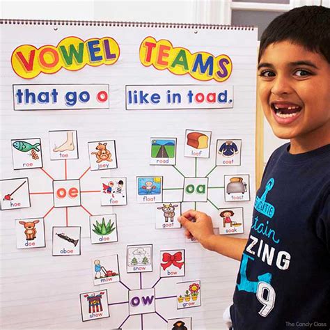 How To Teach Long Vowel Teams In First Long Vowels Activities First Grade - Long Vowels Activities First Grade