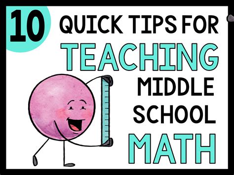 How To Teach Middle School Math Jguru Middle School Math Lesson Plan - Middle School Math Lesson Plan