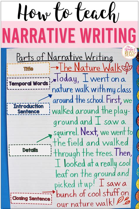 How To Teach Narrative Writing Mrs Winter X27 Personal Narrative For 2nd Grade - Personal Narrative For 2nd Grade