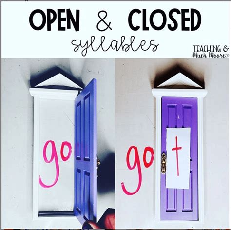 How To Teach Open And Closed Syllables Free Open And Closed Syllable Practice - Open And Closed Syllable Practice