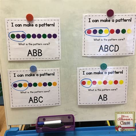 How To Teach Patterning In Kindergarten In 3 Pattern Learning For Kindergarten - Pattern Learning For Kindergarten