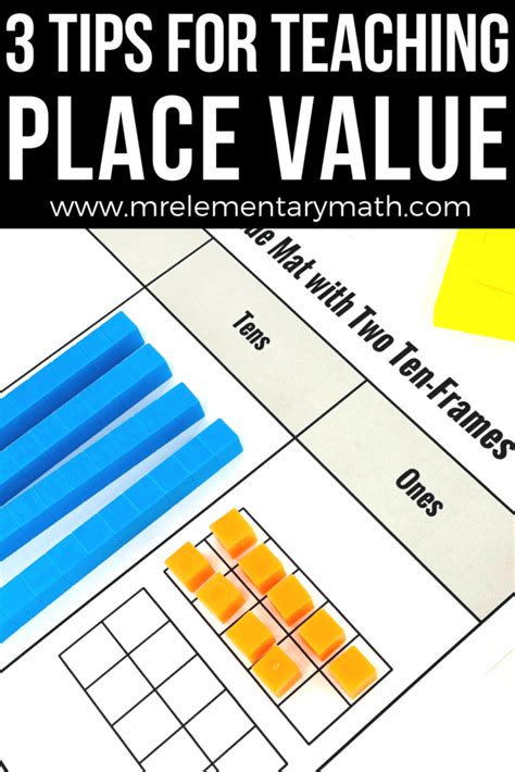 How To Teach Place Value To 4th Graders Place Value Lesson 4th Grade - Place Value Lesson 4th Grade