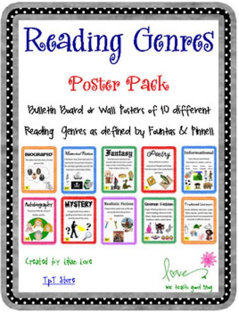 How To Teach Reading Genres In Upper Elementary Writing Genres For Middle School - Writing Genres For Middle School