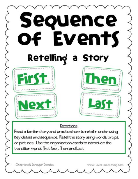 How To Teach Sequencing Of Events Activities Glitter Sequencing Activities For Third Grade - Sequencing Activities For Third Grade